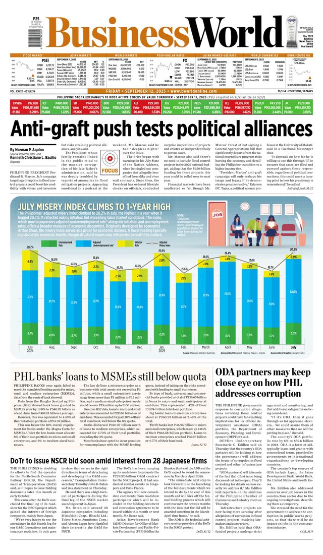 Business World Philippines