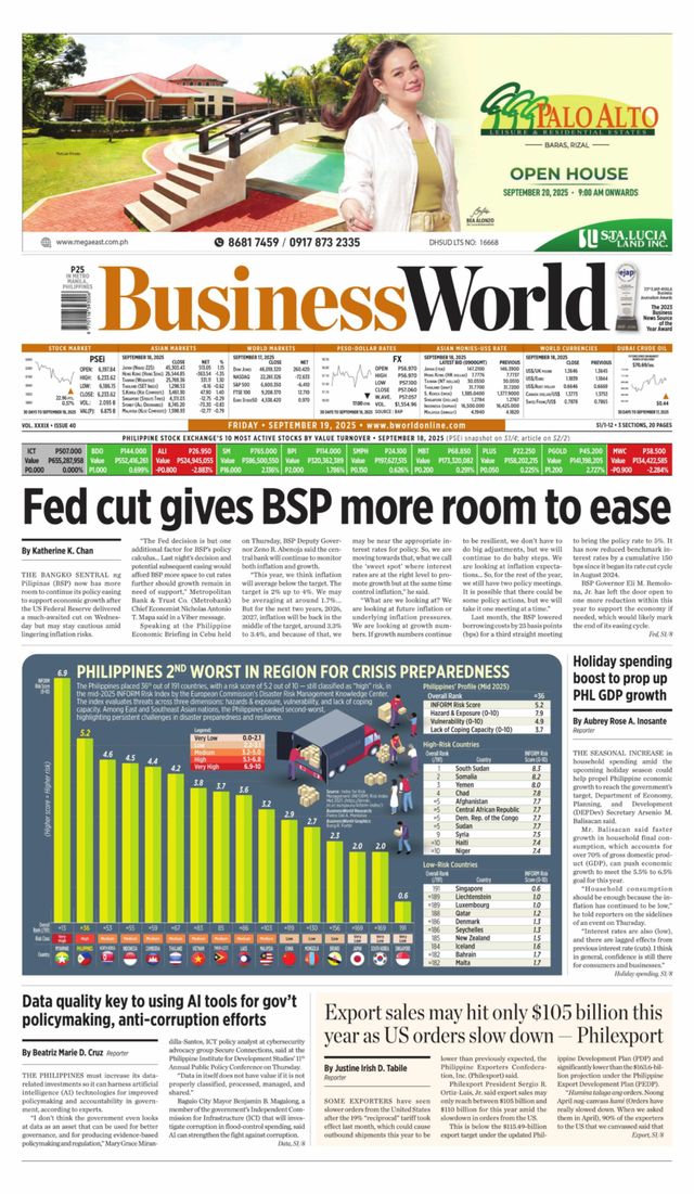 Business World Philippines