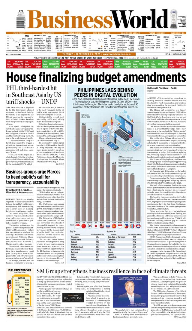 Business World Philippines