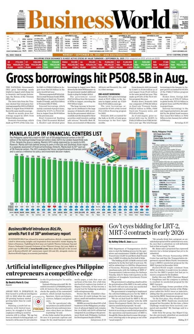 Business World Philippines