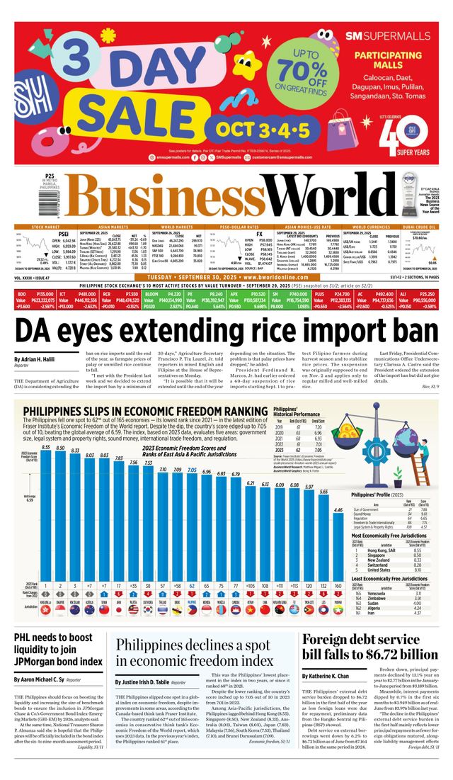 Business World Philippines