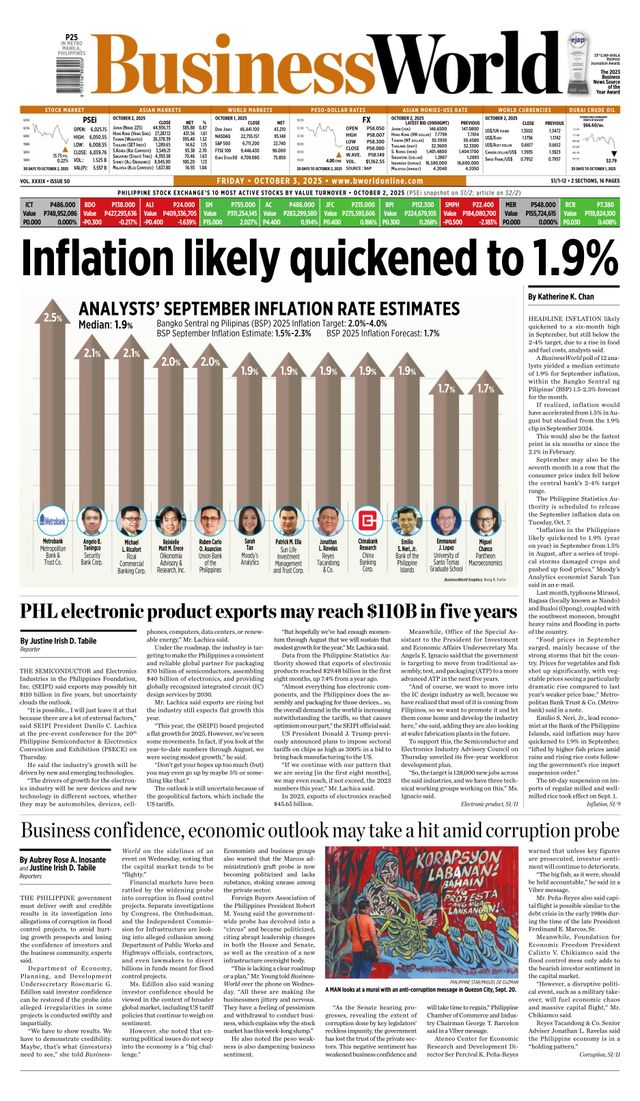Business World Philippines