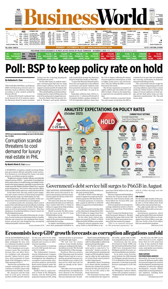 Business World Philippines