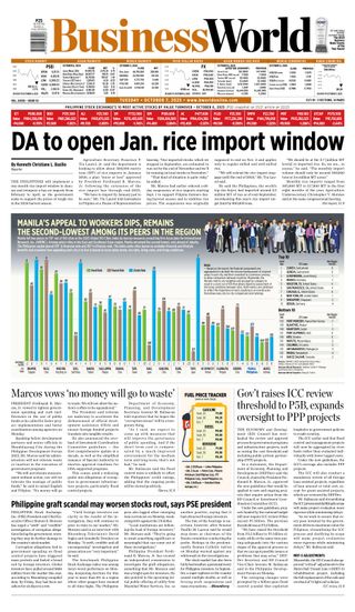 Business World Philippines