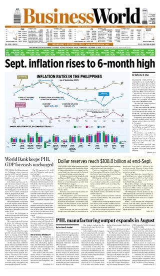 Business World Philippines
