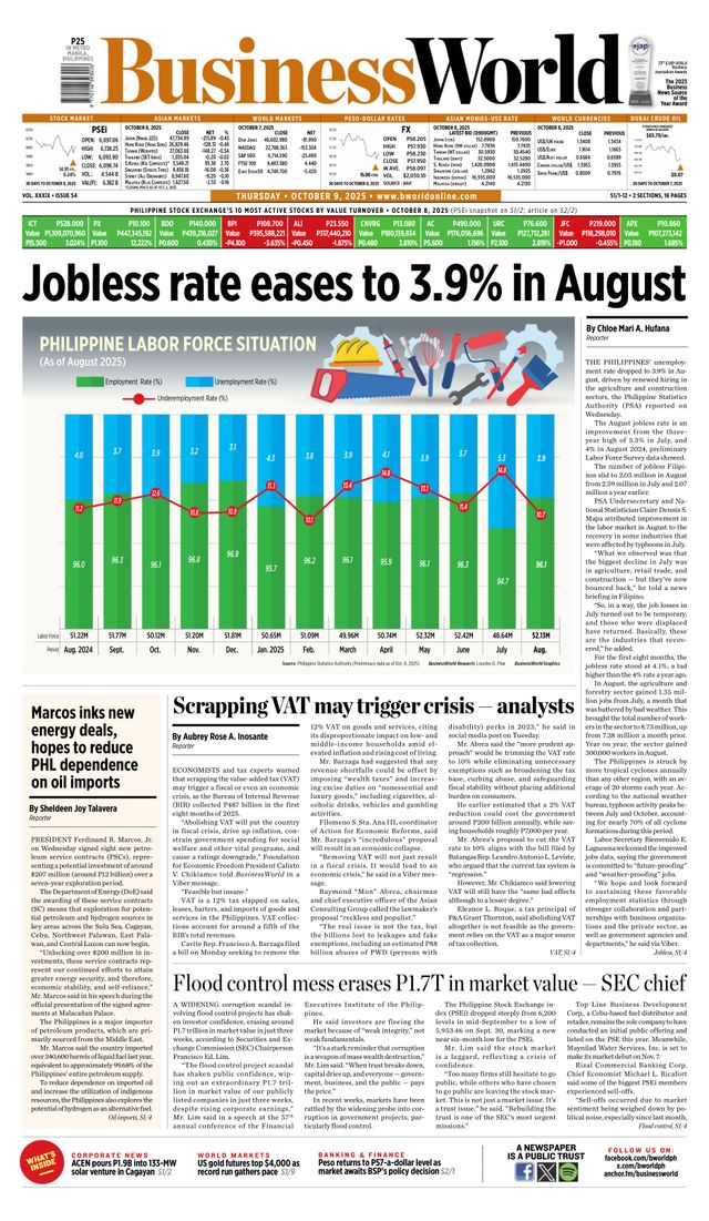Business World Philippines