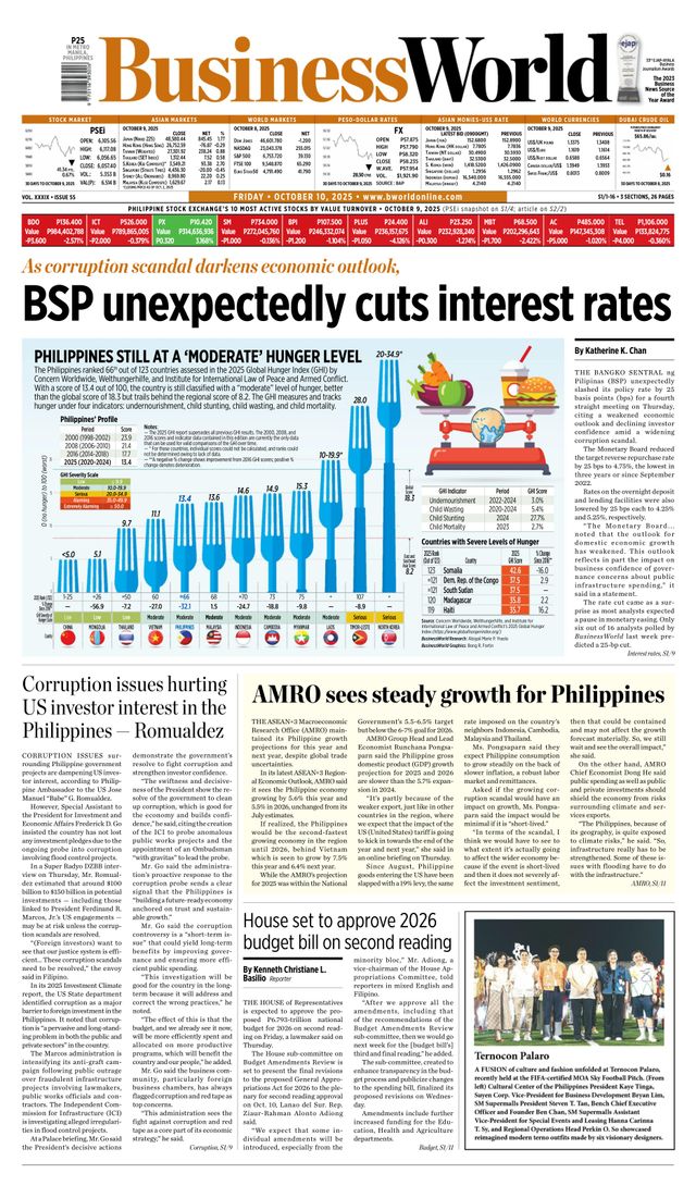 Business World Philippines