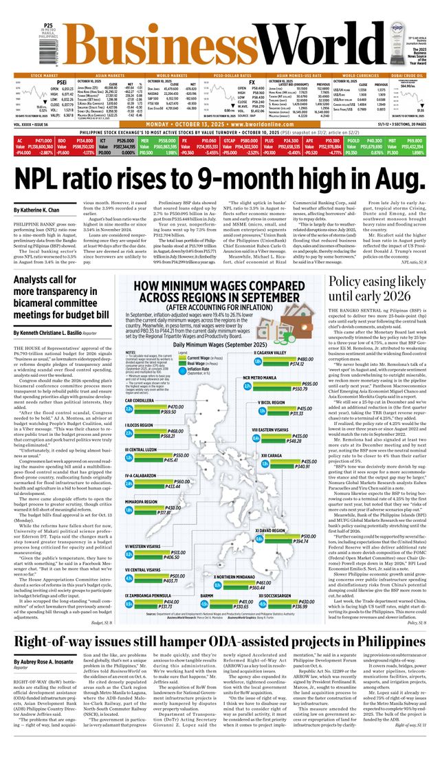 Business World Philippines