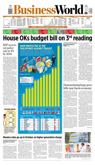 Business World Philippines