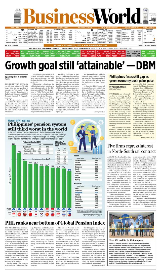 Business World Philippines