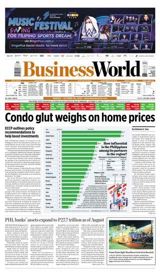 Business World Philippines