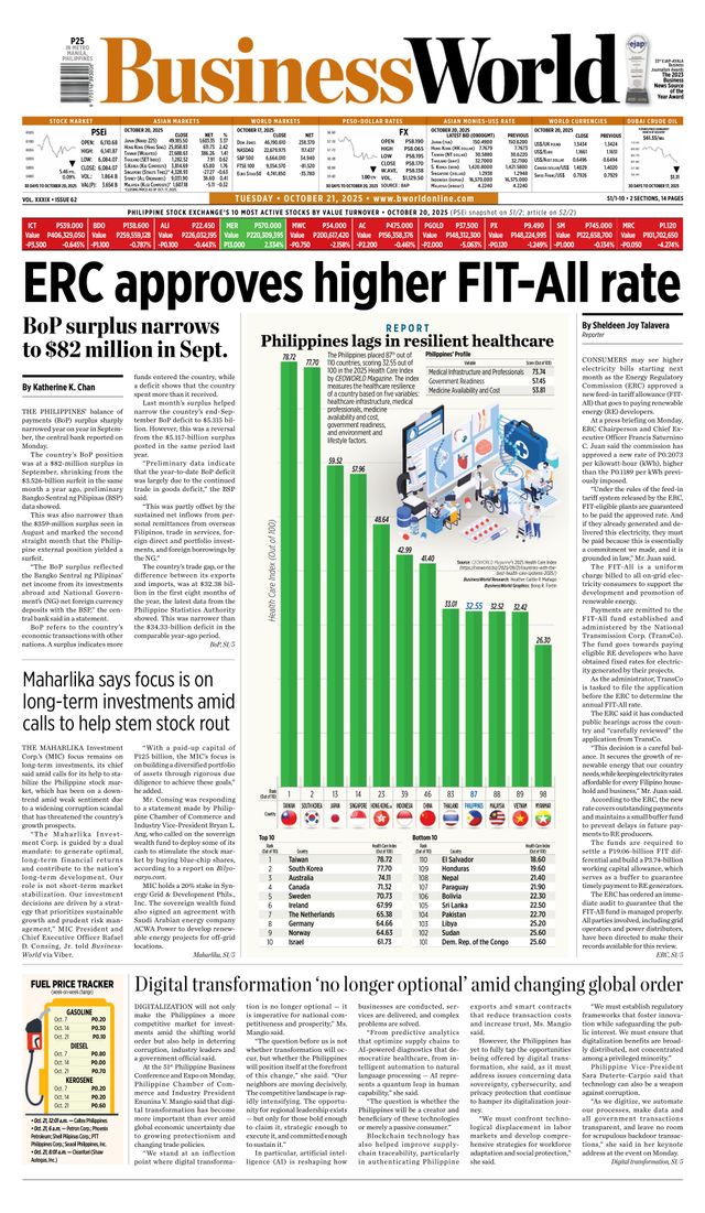 Business World Philippines