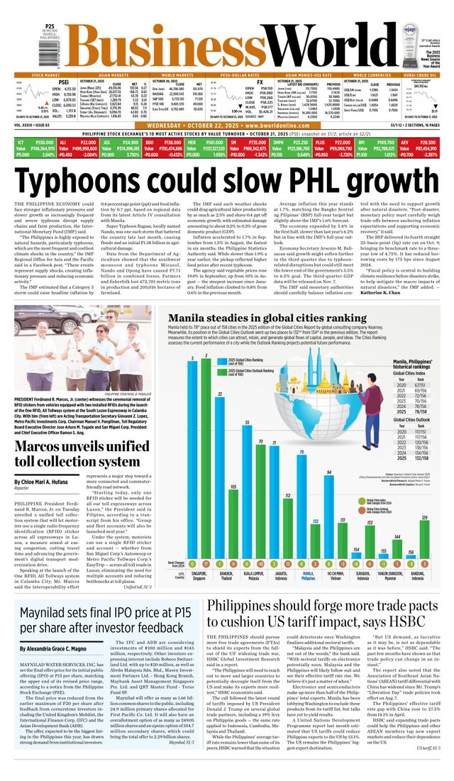 Business World Philippines