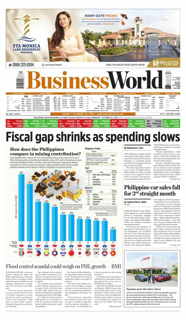 Business World Philippines