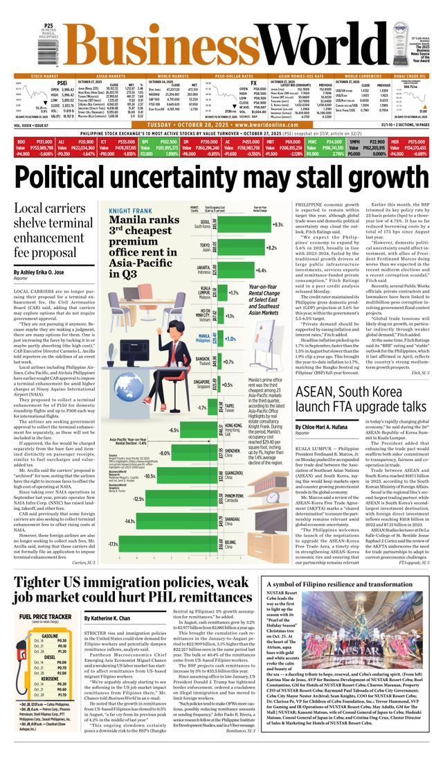 Business World Philippines