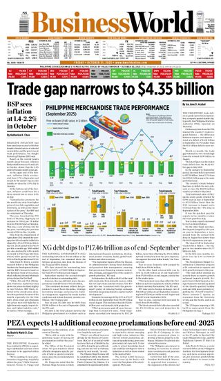 Business World Philippines