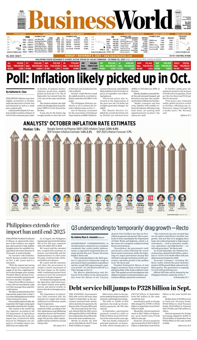 Business World Philippines