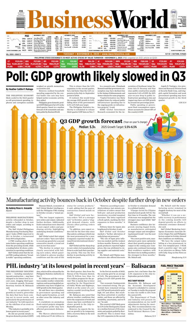 Business World Philippines