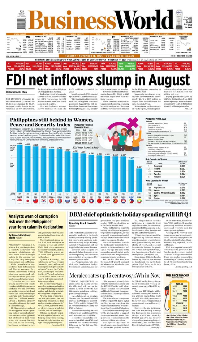 Business World Philippines