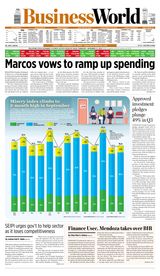 Business World Philippines