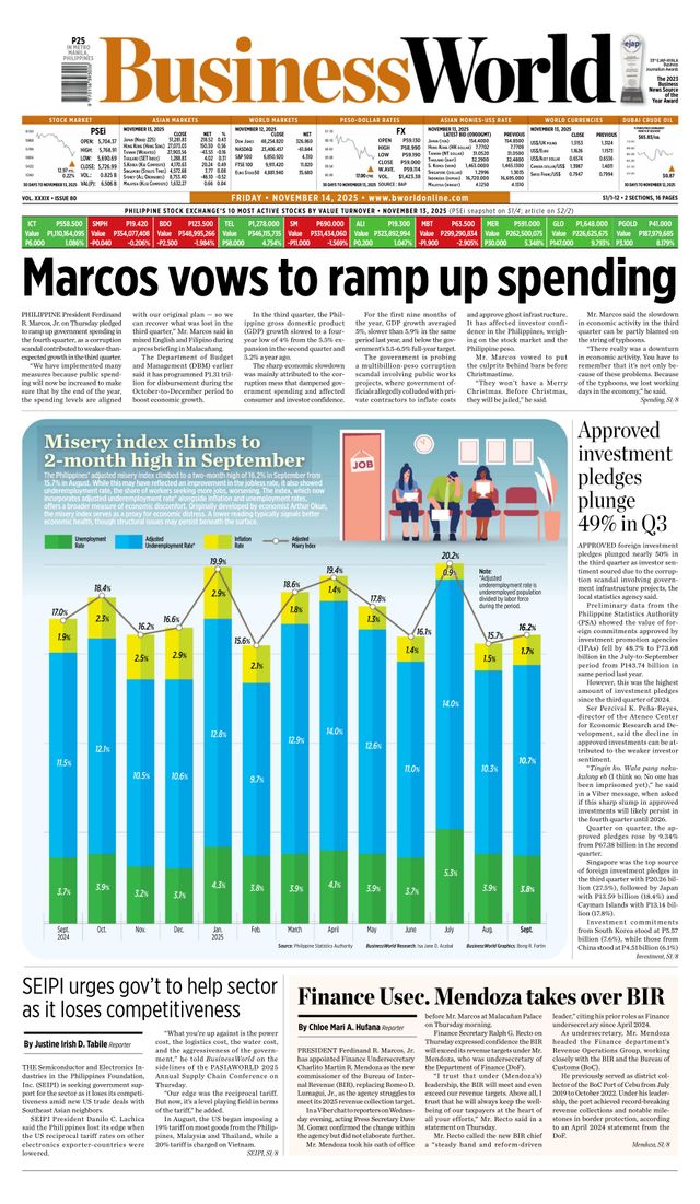 Business World Philippines