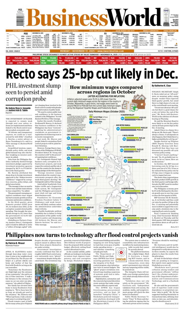 Business World Philippines