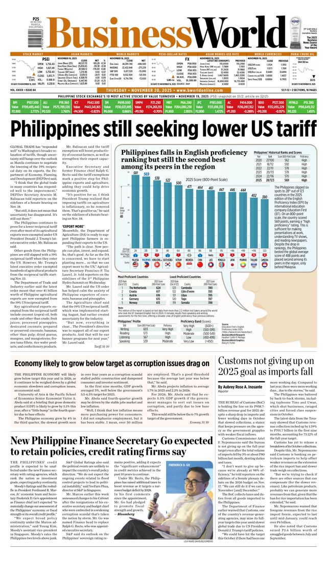 Business World Philippines