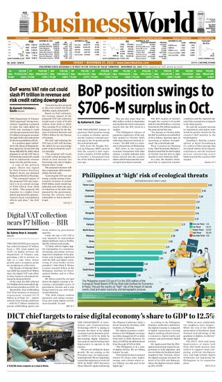 Business World Philippines