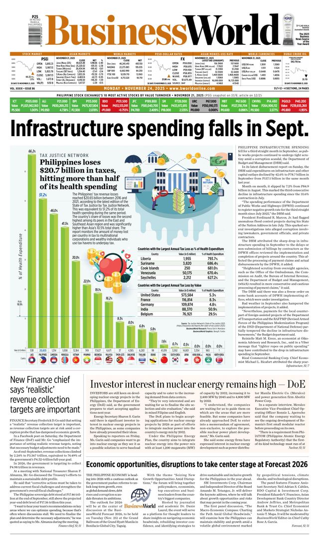 Business World Philippines
