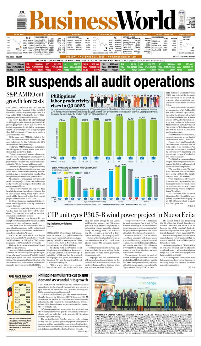 Business World Philippines