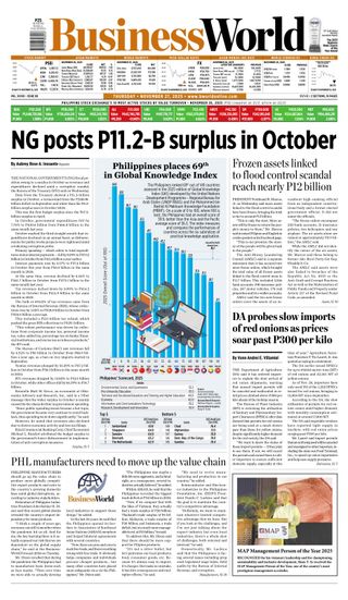 Business World Philippines