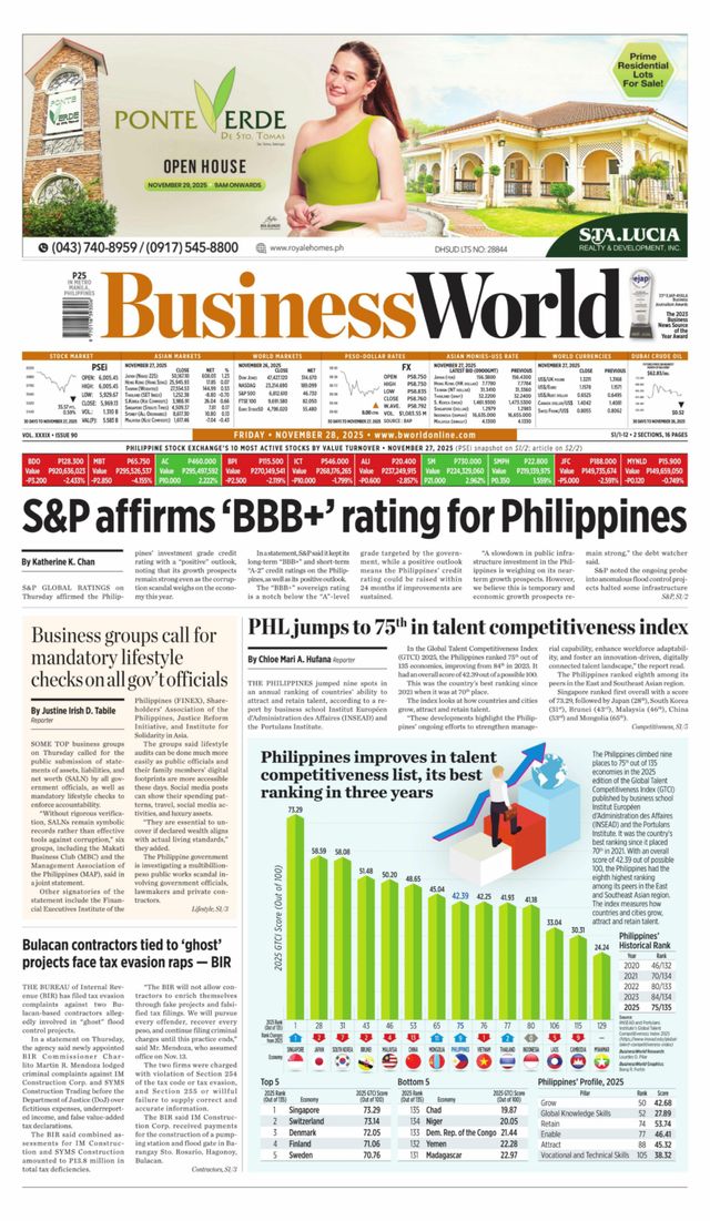 Business World Philippines