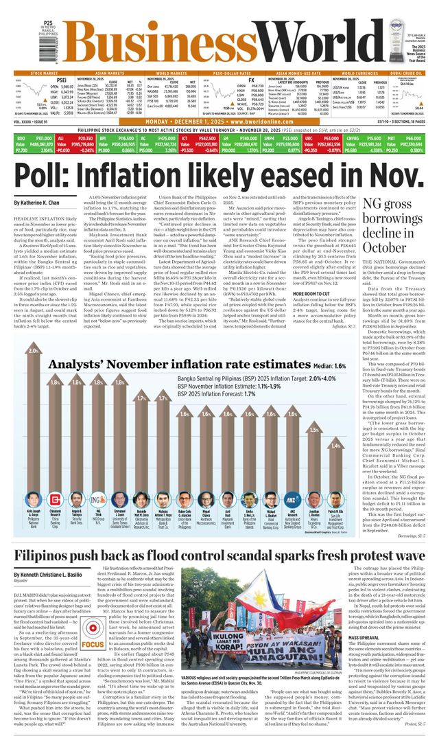 Business World Philippines