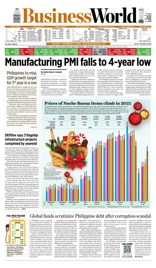 Business World Philippines