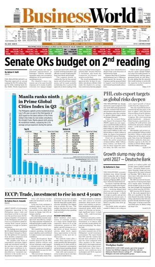 Business World Philippines