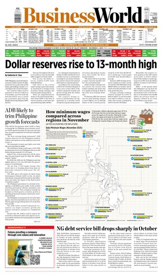 Business World Philippines
