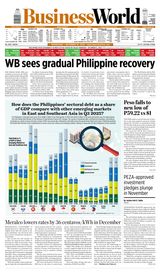 Business World Philippines
