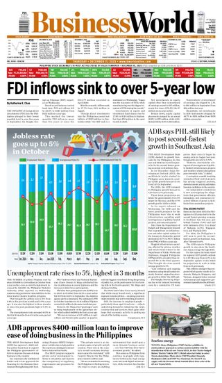 Business World Philippines