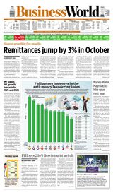 Business World Philippines