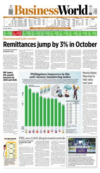 Business World Philippines