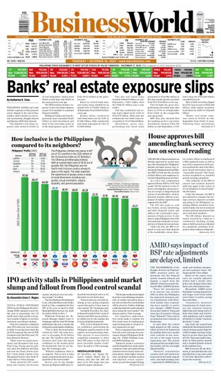 Business World Philippines