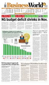 Business World Philippines