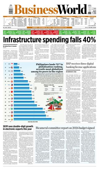 Business World Philippines