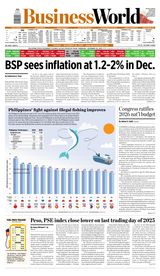 Business World Philippines