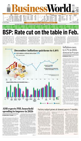 Business World Philippines
