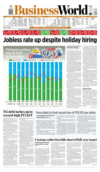Business World Philippines