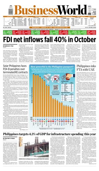 Business World Philippines
