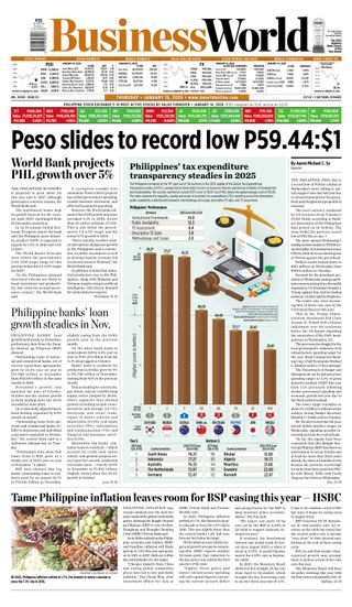 Business World Philippines