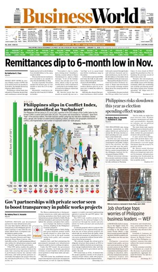 Business World Philippines