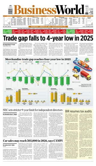 Business World Philippines